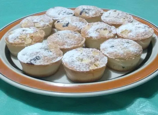 Muffins